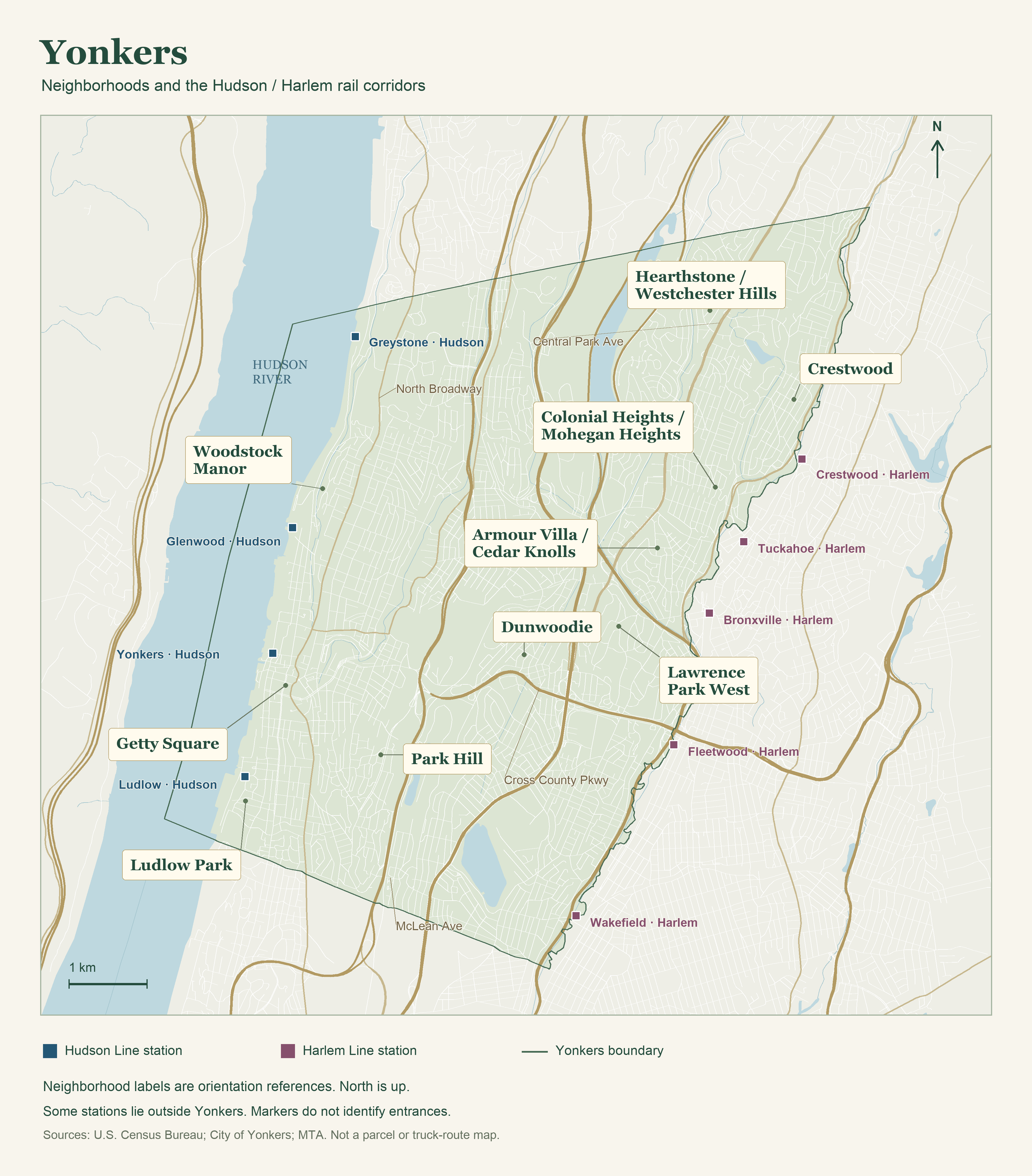 Explore Yonkers and its rail corridors Yonkers orientation map with Hudson and Bronx rivers, city boundary, roads, ten labeled neighborhoods and Hudson and Harlem Line stations.